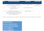 design professional invoice, quotation and excel dashboard
